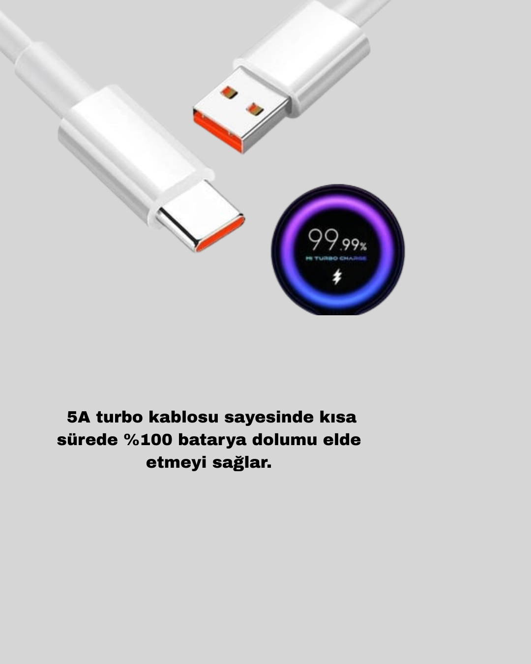 67 Watt Hızlı Şarj Aleti Poco F2 F3 F4 Uyumlu